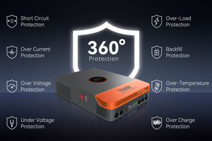 Powmr 48v 10kw chia giai đoạn lai năng lượng mặt trời biến tần 110/220v trên lưới tắt lưới tất cả trong một năng lượng mặt trời biến tần - Product Image 3