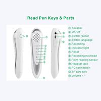 Stylo de lecture intelligent de luxe pour le Coran, cadeau islamique du Ramadan, avec fonction audio sensible pour l'apprentissage intelligent du Coran.