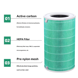 Xiaomi F1 Hava Temizleyici Filtre Değişimi için Uygun En İyi Fiyat Toptan Hepa Filtre - Product Image 2