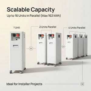 Batería ESS con Ruedas para Hogar, 51.2V 200Ah 10.24kWh, CAN RS485 BMS IP20, Sistema de Energía Solar, Almacenamiento de Batería para Balcón - Product Image 4