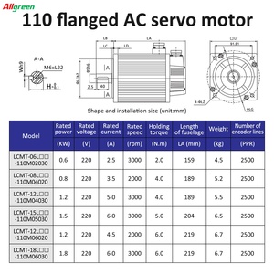 A4 220V 2.5/3.5/4.5/5/6A 3000rpm 600/800/1200/1500/1800W ตัวควบคุมมอเตอร์เซอร์โว AC 2/4/5/6N.m ชุดไดรเวอร์มอเตอร์เซอร์โว AC - Product Image 4