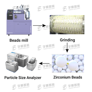 Yushun Pin tipo Nano perline di zirconio One-Stop - Product Image 5