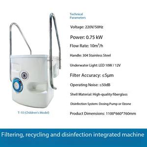 Sistem Filtrasi Sirkulasi Kolam Renang Gantung Dinding JIANYONG 0.75-2.2kW dengan Laju Aliran 10-35m3/jam - Product Image 4