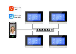 Sistema di Videocitofono Intelligente Tuya da 7 Pollici con Riconoscimento Facciale, Impronta Digitale, Carta RFID, <span class=keywords><strong>Controllo</strong></span> Accessi con <span class=keywords><strong>Password</strong></span> e Sblocco Remoto tramite App - Product Image 5