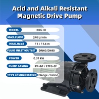 KDG-I8 0.5 HP 电动式磁力驱动泵，无密封设计，适用于电子半导体制造（220/380V 240 L/min）