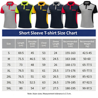 Polo de travail personnalisé avec logo, 250g, couleur contrastée, fermeture éclair, uniforme pour personnel d'entreprise, gestion immobilière, service d'entretien