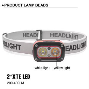 Linterna Frontal Ultraligera para Exteriores, Luz Blanca+Amarilla+Roja con Destello de Advertencia, Recargable - Product Image 3