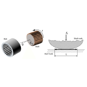 T24849 Nouvelle Pompe <span class=keywords><strong>Hydraulique</strong></span> à 9 Cannelures, Convient aux Tracteurs John Deere - Product Image 4