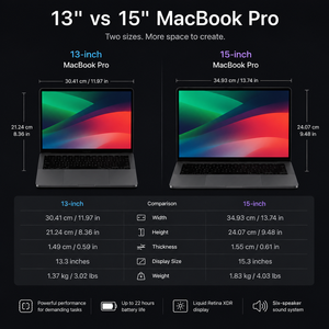 95% New M-a-c Book Pro 2020 M1 A2338 8GB RAM, 512GB SSD, 13-inch, in stock or original <b>used</b> <b>laptop</b> grade-a business <b>laptop</b> - Product Image 4