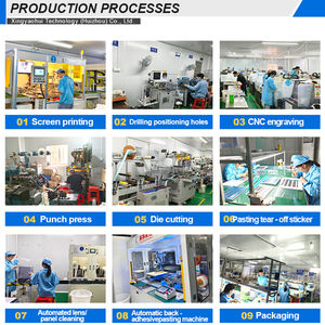 맞춤형 아크릴 PC 플라스틱 터치 스크린 디스플레이 커버 OEM 실크 스크린 인쇄 방스크래치 방탄 카메라 렌즈 - Product Image 3