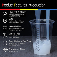 Caoutchouc de silicone de qualité alimentaire à catalyse platine, haute transparence, composé flexible pour la fabrication de moules, faible rétrécissement, résistance à la traction, DIY