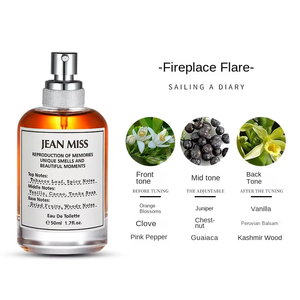 Meilleures ventes en gros <span class=keywords><strong>de</strong></span> parfums pour femmes, vaporisateur, eau <span class=keywords><strong>de</strong></span> parfum bon marché, parfums les plus populaires pour femmes 2026 - Product Image 2