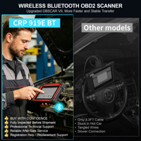 LAUNCH X431 CRP919E CRP919E BT Herramientas de Diagnóstico Automotriz OBD OBD2 Escáner Dbscar VII 7 Auto Scan 31+ Reinicios CAN FD DoIP Codificación ECU