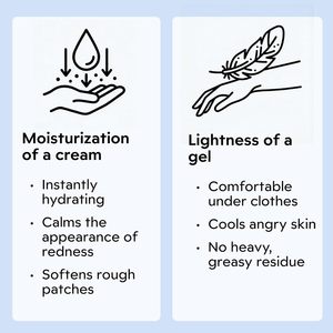 <span class=keywords><strong>Crema</strong></span> Lenitiva al Miele di Manuka - <span class=keywords><strong>Crema</strong></span> Idratante Profonda per Eczema con Avena Colloidale - Sollievo Istantaneo al Miele di Manuka per Pelle Secca e Pruriginosa - Product Image 5