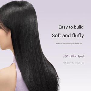 Sèche-cheveux professionnel 1400W, faible bruit, ions négatifs, sèche-cheveux silencieux pour salon - Product Image 3