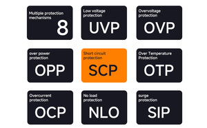 Fuente de Alimentación Jungle Leopard BP650W Bronze para Escritorio, Kit de Cables de Cobre de 24 Pines, Cableado Múltiple, 601W-700W - Product Image 5