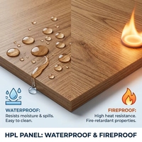 Panel HPL Decorativo SHINING, Resistente al Agua, al Calor y al Fuego, con Acabado de Madera, para Gabinetes de Cocina Modernos, Mesas, Hoteles y Baños