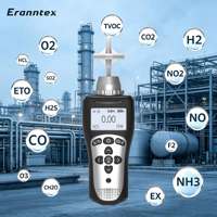 Détecteur de gaz multi-gaz portable industriel 2 en 1 pour la métallurgie, analyseur de gaz de sécurité portatif pour le monoxyde de carbone et l'oxygène