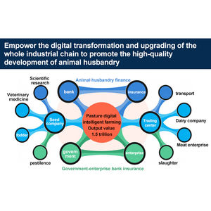 2024จีพีเอสติดตามปศุสัตว์และแกะการเลี้ยงสัตว์อัจฉริยะปรับปรุงพันธุ์ Gps/beidou โหมดคู่ - Product Image 6