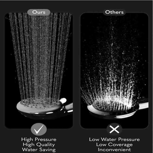 Adjustable 9-Function Handheld Showerhead Filtered Rainfall <strong>Sprayer</strong> High Pressure <strong>Detachable</strong> Design Bathroom <strong>Faucet</strong> Accessory - Product Image 6