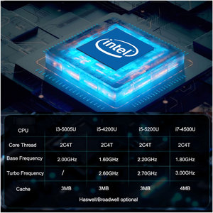 Placa Base Nano ITX OEM ODM Nueva con Doble Pantalla y Tarjeta Gráfica Integrada Core I3/i5 de 4ª/5ª Generación DDR3 12x12cm Core I5-42 - Product Image 3