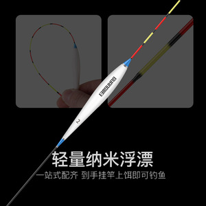 Gw Nylon <b>Fishing</b> Line Set 2 3.6m High Strength Main Line With <b>Float</b> And Hook Ready To Use - Product Image 4