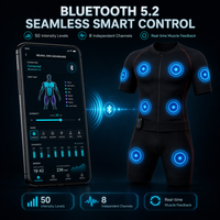Ensemble d'entraînement fitness premium 2 pièces pour hommes avec électrodes myoélectriques EMS 12 points, étanche et respirant