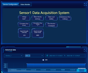 工业水处理用RS485自动清洗数字水浊度Tss悬浮固体浓度传感器计 - Product Image 6