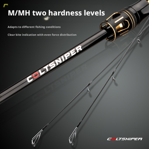 Caña de Pescar Doble de Carbono M/MH Cross-border Comere Sniper 2024, Subcaña Ligeramente para Carretera, Ultraligera, Súper Dura, para Pesca de Lubina, 2.1m/2.4m, Acción Rápida - Product Image 3