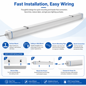 Luminaire anti-intempéries à détecteur de mouvement micro-ondes avec détection automatique et contrôle d'économie d'énergie pour garages et couloirs - Product Image 5