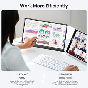 Nueva Tecnología, Pantalla LCD IPS WLED de 15.6 Pulgadas <span class=keywords><strong>Full</strong></span> <span class=keywords><strong>HD</strong></span> <span class=keywords><strong>1920x1080</strong></span>, Pantalla Portátil para Reposacabezas de Auto, Monitor de Juegos USB Tipo C - Product Image 6