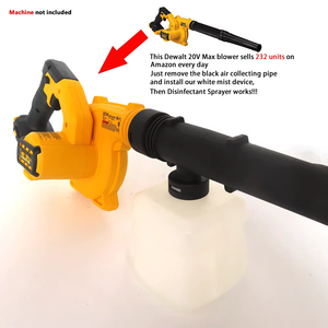 Высококачественный распылитель с распылителем - Product Image 6