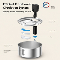 Fontaine à eau pour chat et chien de grande capacité DRH Factory 7L, distributeur d'eau intelligent pour animaux de compagnie en acier inoxydable, distributeur d'eau automatique
