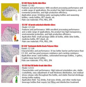 Virgin Pet Resin Granules Cz-328 Polyester Chips Bottle Grade Pet Resin for <b>Small</b>-sized Blowing Molding Parts - Product Image 6