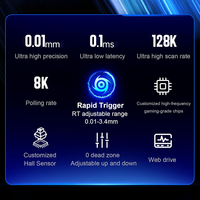 Clavier de jeu mécanique filaire MCHOSE Ace 60 PRO RGB à interrupteurs magnétiques, 61 touches, taux de polling 8K, vente en gros d'usine