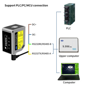 Fuwei FLR-2000N-UIR IP67 OLED kỹ thuật số CMOS tần số cao khoảng cách công nghiệp đo laser cảm biến dịch chuyển - Product Image 4