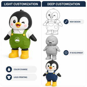 Maßgefertigte Kunstspielzeuge OEM ODM Sammlerstück Vinyl-Figur Kunstspielzeug-Fabrik für Sammler-PVC-Actionfiguren <span class=keywords><strong>Anime</strong></span> - Product Image 4