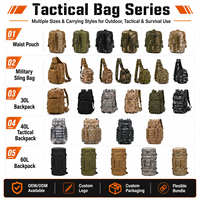 Kit de survie en plein air personnalisé pour 2 personnes, 72 heures, avec sac à dos tactique pour le camping, la randonnée et les situations d'urgence