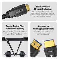 Câble fibre optique HDMI haute vitesse personnalisé de 100 mètres TJ-A015 4K 2.0 en alliage de zinc TPE flexible AOC pour amplification HDMI