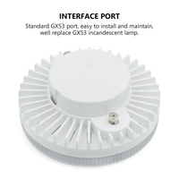 Ampoule LED GX53 de haute qualité, à économie d'énergie, blanc chaud, 5W 7W 9W 12W, pour la maison