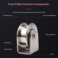 Rouleau de porte coulissante en acier inoxydable 304 à double roulement, en forme de U, V, H, robuste, silencieux, avec support de courroie, pièces de quincaillerie épaissies