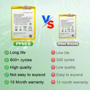 Batería Original de Alta Calidad QF50 de 4850 mAh y 18.97 Wh para Teléfono Móvil <span class=keywords><strong>Motorola</strong></span> MOTO G04 en Existencia, Garantía del Fabricante de 18 Meses - Product Image 2