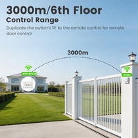 Tuya Smart WiFi RF télécommande 315/330/433MHz 3000M longue portée ouvre-porte pour Double portes de Garage coulissantes barrière Alexa Google Home