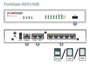 ฟอร์ติเน็ต ฟอร์ติเกต 50G ไวไฟ6 ไฟร์วอลล์ SD-WAN VPN ระบบรักษาความปลอดภัยสำหรับธุรกิจขนาดเล็กและขนาดกลาง - Product Image 2