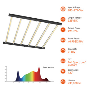 Lámparas <span class=keywords><strong>LED</strong></span> de <span class=keywords><strong>Cultivo</strong></span> Tritile de 720W, 4x4 pies, Alta Eficiencia, PPE 2.8, Espectro Completo, Regulables, <span class=keywords><strong>para</strong></span> Plantas de Interior - Product Image 3