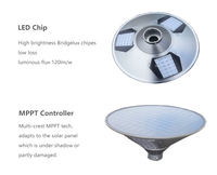 Contrôleur solaire MPPT pour batterie LiFePO4, lampadaire solaire de jardin LED étanche IP65 avec angle de faisceau de 360°