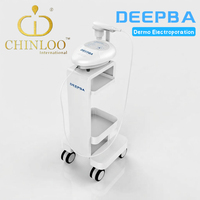 Appareils de beauté Chinloo Dermo Electro Poration superconducteurs pour un blanchiment profond de la peau, un rajeunissement cutané, un effet anti-âge et un raffermissement de la peau