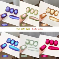 XEIJAYI Flash UV Gel Nagellak Resin Kattenoog Effect met Guava, Blauwe Bes en Dragon Fruit Kleuren, Langdurig