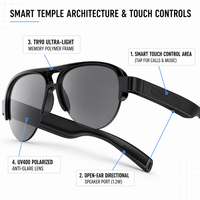 Lunettes audio intelligentes IA pour Android avec écran tactile et caméra pour traduction Bluetooth – Prix compétitif – Usine OEM et ODM