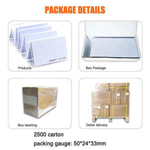 ขายส่งจากโรงงาน บัตรควบคุมการเข้าออกแบบสมาร์ทการ์ด PVC สีขาว ความถี่ 125kHz ปรับแต่งได้ ชิป RFID 1K แบบไร้สัมผัส EM4200 - Product Image 2